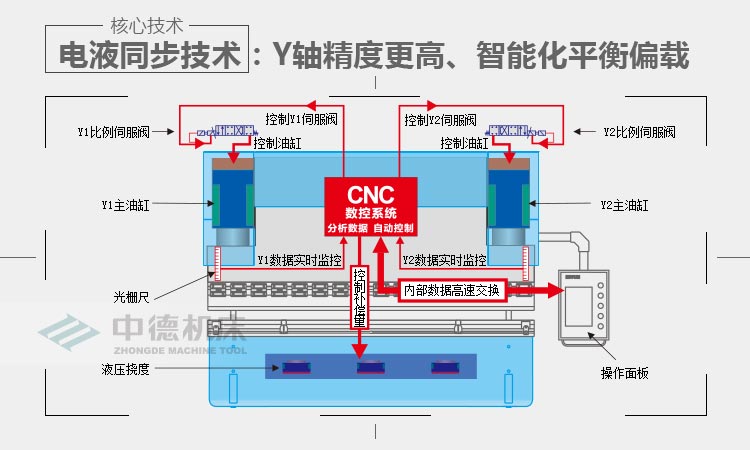 ZDPE10032內(nèi)容詳情頁_03.jpg